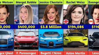 Download Lagu Top Hollywood Actresses \u0026 Their Most Expensive Cars 🔥 | Worth Millions! 🤑💰 MP3 Download Lagu Top Hollywood Actresses \u0026 Their Most Expensive Cars 🔥 | Worth Millions! 🤑💰 MP3