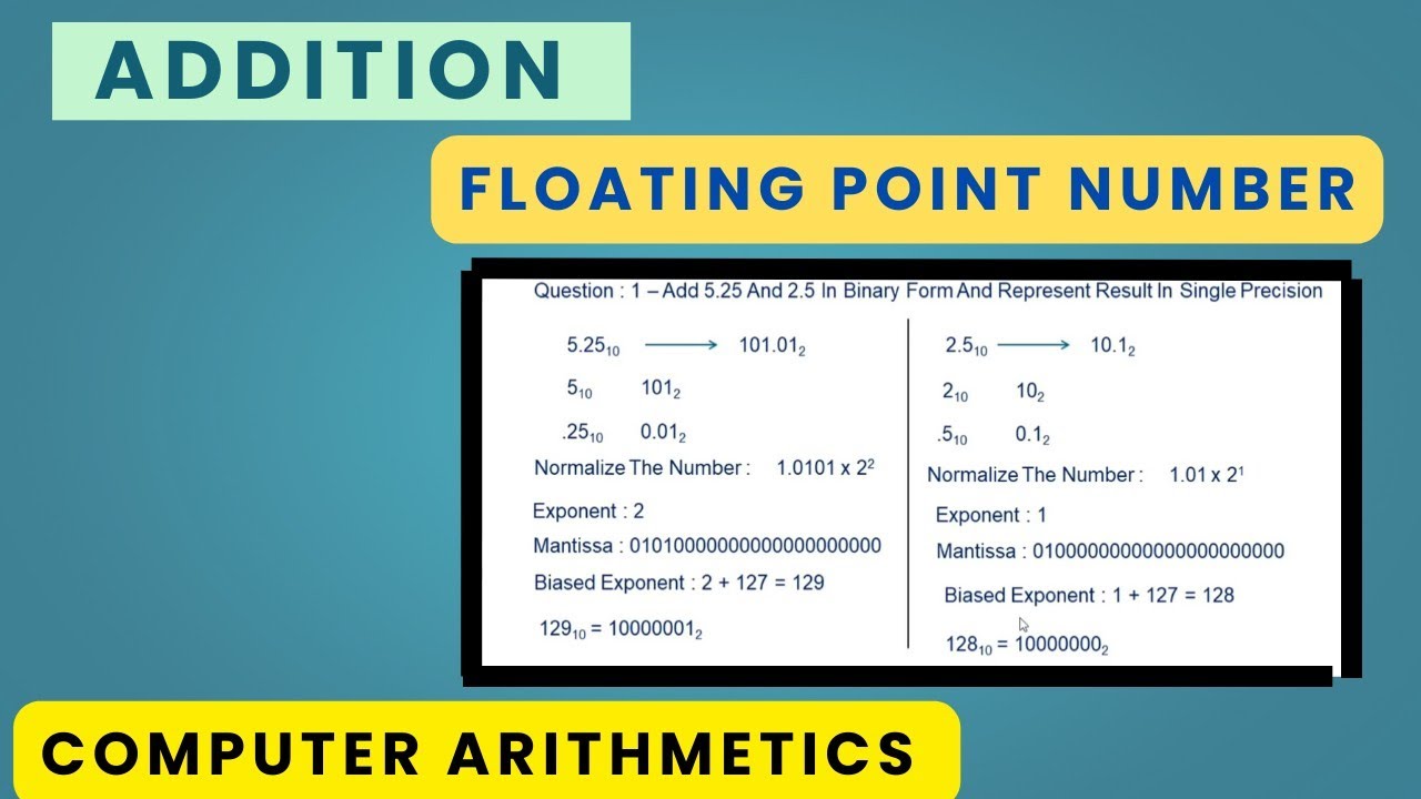 Floating Point Numbers : Addition | Computer Arithmetics - YouTube