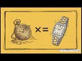 Cronología y ciclo de vida del reloj coleccionable
