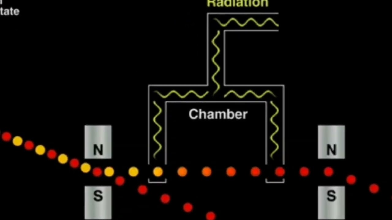 🚨 PLANES HACKED?! GPS SPOOFING THREATENS FLIGHT SAFETY! (Shocking Truth) 