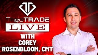 Buy the Dip Odds Explained