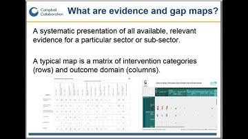 [Webcast 68]  Evidence Gap Maps and Other Innovative Reporting Strategies