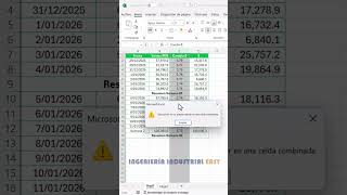 EXCEL: Centrar texto sin combinar celdas. Centrar en la selección.