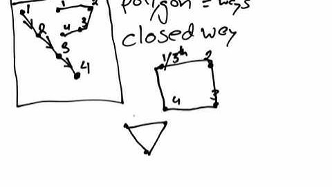 OpenStreetMap Basics: Closed Ways and Object IDs
