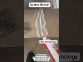 New technology#germany#new#technology#india#contractor#silicone#concepts#viral#shorts#youtube#akemi