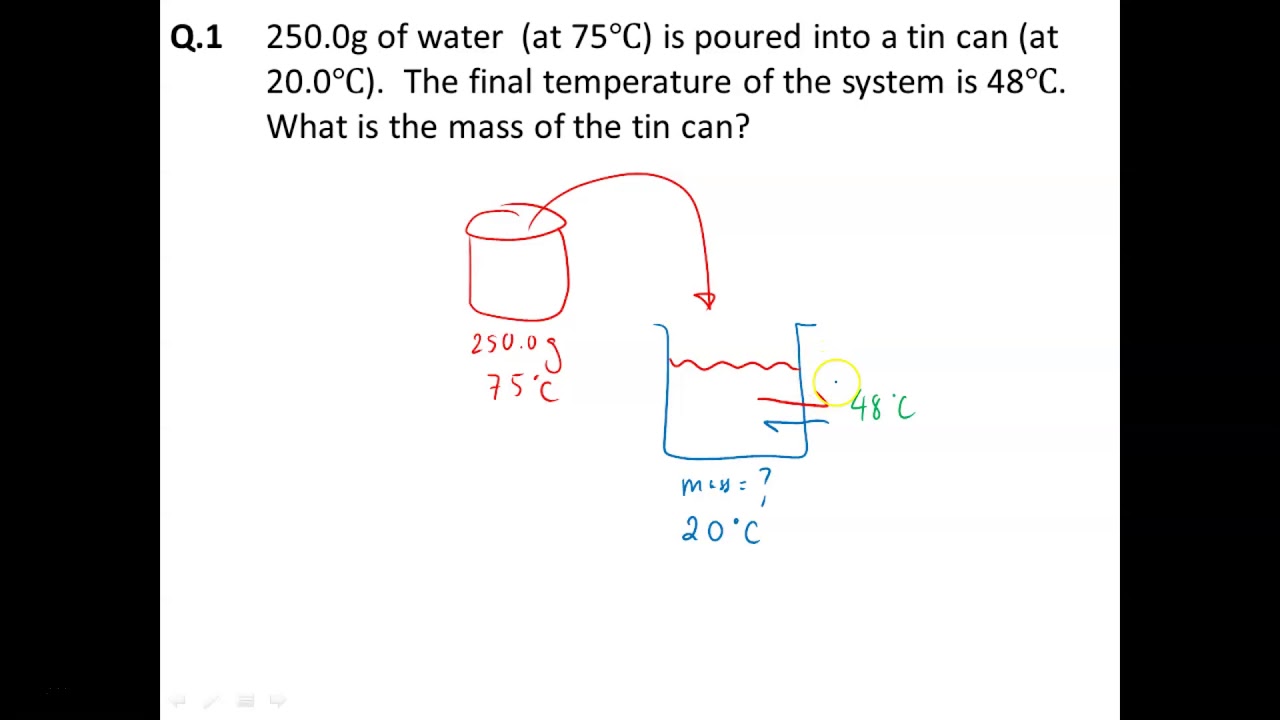 Introduction to Thermochemistry & Calorimetry YouTube