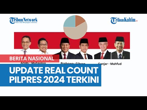 Real Count Pilpres 2024 Terkini KPU, Anies Baswedan Peroleh 31 Juta Suara