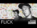 時代特急 / FLICK(2000) | Japanese Hiphop Rhyme Scheme 093