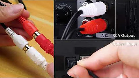 Neoteck 192kHz DAC Converter SPDIF to RCA Cable 6ft Built-in Audio Amplifier Chipset and RCA Cable