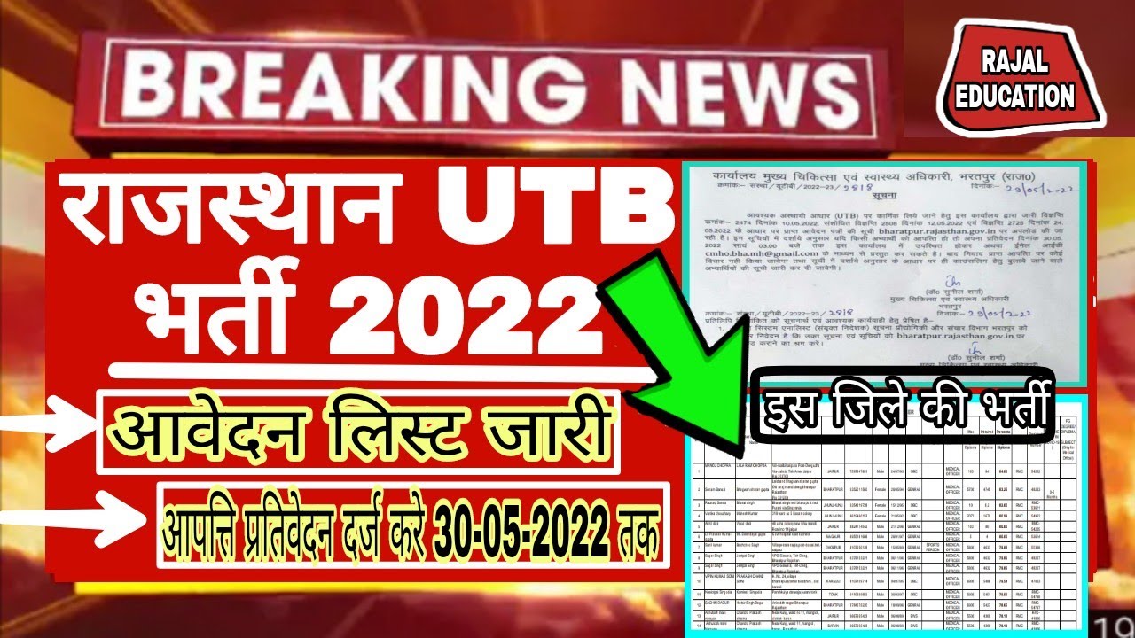 UTB Nurse Vacancy Rajasthan 2022/आवेदन लिस्ट जारी/आपत्ति प्रतिवेदन दर्ज करे 30-05तक/इस जिले की भर्ती