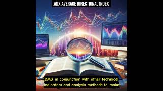 What is ADX (Average Directional Index) ?