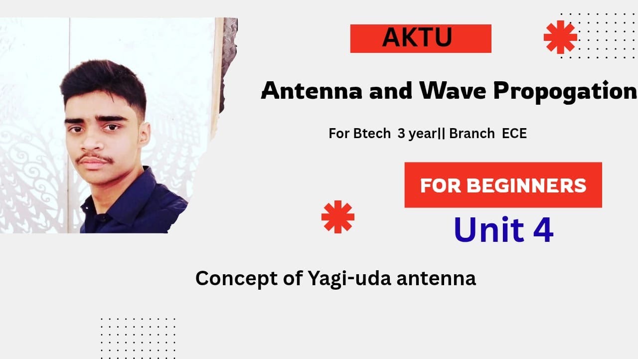 Concept of Yagi - Uda antenna | Antenna and Wave Propagation | Aktu.
