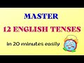 Master all 12 english tenses  english grammar lesson