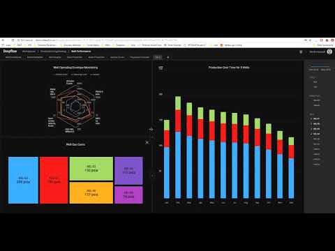 Righttime Prototype v0 2