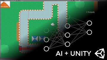 Unity plus Neural Networks == Fun AI