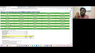 Day013_Manual Testing Selenium Proxy Interview support Sudhakar +91-9294052778