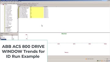 ABB ACS 800 DRIVE WINDOW Trends for ID Run Example