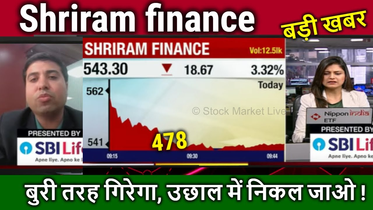 Shriram Finance Share News Split shriram Finance Share Analysis shriram-finance-share-news-split-shriram-finance-share-analysis