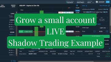How To Grow A Small Account On NADEX Binary Options LIVE Shadow Trading Example
