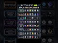 25 Powerful AI Tools You Need in 2026 🤖 | Writing, Coding, SEO, Design & Business