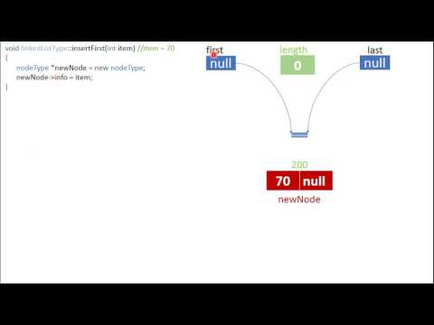 LinkedList - insertFirst