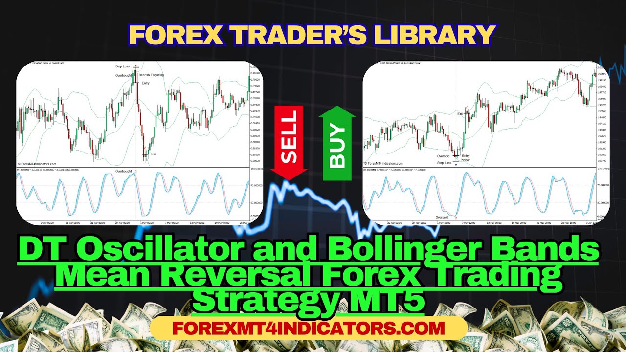 DT Oscillator and Bollinger Bands Mean Reversal Forex Trading Strategy ...