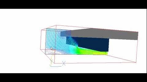 CFD simulation with moving boundaries