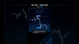 Trade of the Week: $12,130 on Gold 💰