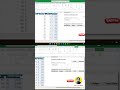 Cara Cepat Mencari TOP SALES dengan Excel. Klik untuk nonton video lengkapnya #excel
