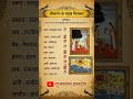 बीकानेर के प्रमुख चित्रकार #rajasthan #rajasthangk #tricks #viral #shorts