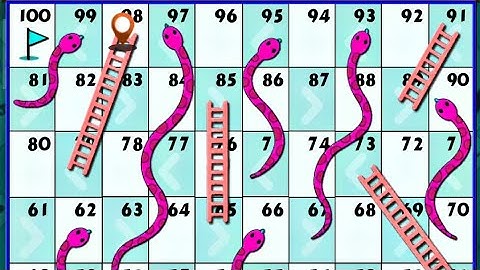 Ludo Snake Game 2 Player | Ludo King Snake And Ladder | Snake Ludo Game Online | Winfrnd Gamer
