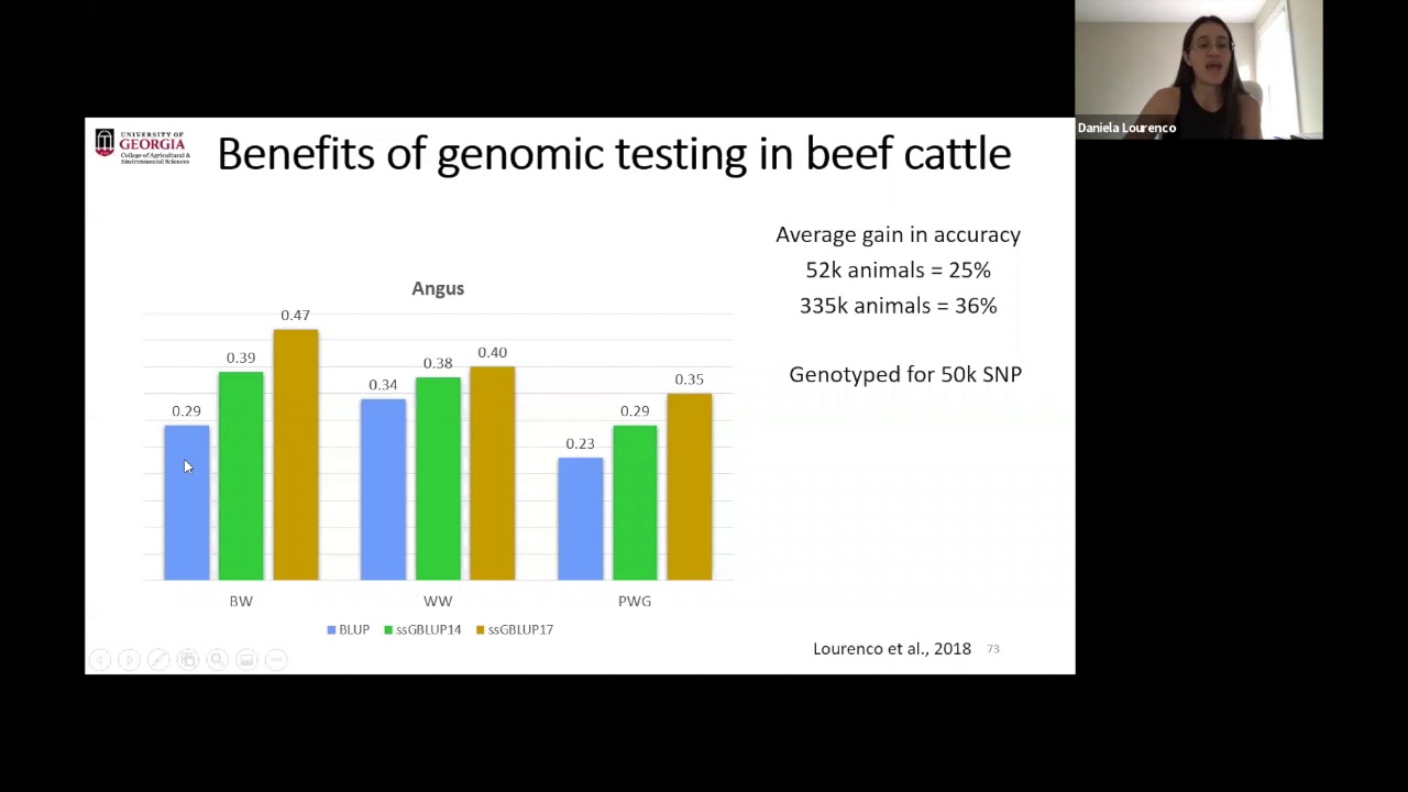 BIF 2020 Technical Breakout – Genomic and Genetic Prediction - Lourenco