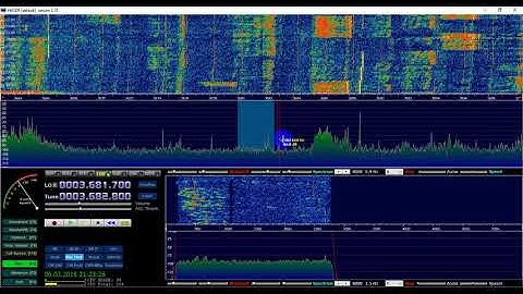MCHF+HDSDR