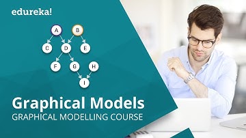 Probabilistic Graphical Models (PGMs) In Python | Graphical Models Tutorial | Edureka