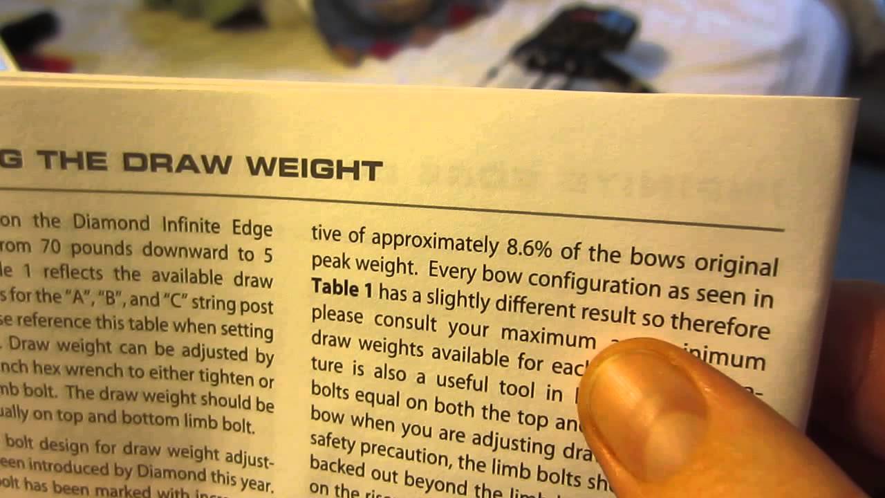 Diamond Infinite Edge Draw Length Adjustment Chart