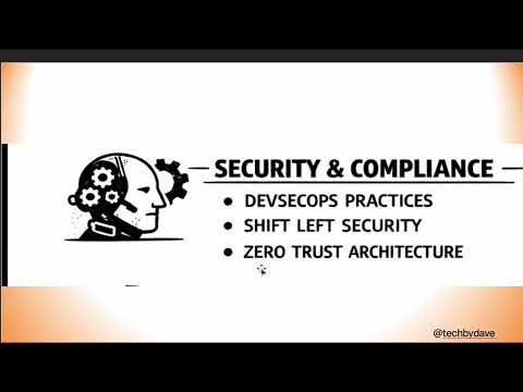 DevOps Roadmap 2026 | What You NEED to Learn Now