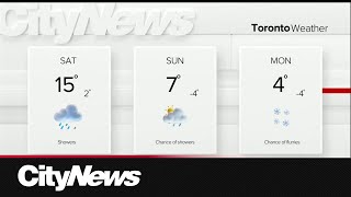 Soggy weekend brings cool temperatures to Toronto