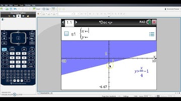 Points in a Solution Set for Linear Inequalities