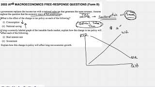 2002B AP Macro FRQ#2 (LOanable Funds, LR Growth)