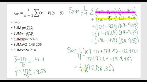 MDM4U 3.1 Scatter Plots and Linear Correlation Video 6