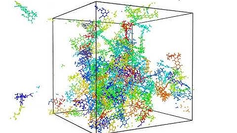 A Simulated PIM-1 Molecular Dynamics Equilibration