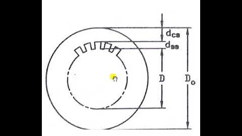 Co je synchronní motor magnetického toku?