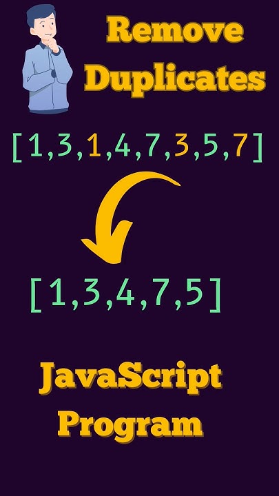 Remove duplicate elements from an array in JavaScript | JavaScript ...