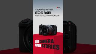 Canon EOS R6 V – Perfect Camera for Social Media Creators 📱