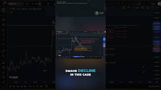 XRP Update: Beware of This Downside Risk
