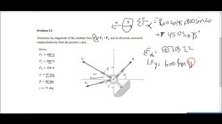Problem 2 1 Determine the magnitude of the resultant force FR = F1 + F2