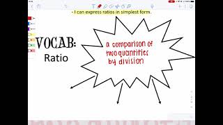Lesson 8A Rates & Ratios Notes