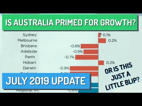 Is Australia Primed For Growth? | Property Market Update July 2019