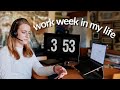 WORK WEEK in my life in sales | (7-4) working from home