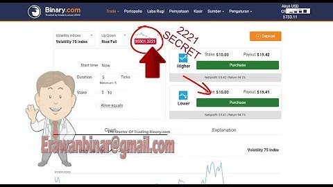 Secret Trading Rise Fall Without Lose on binary.com